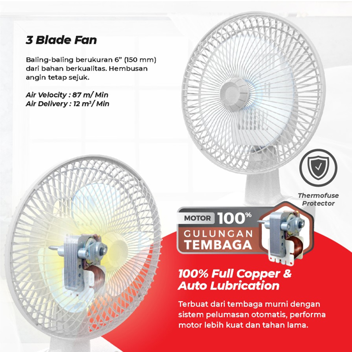 Maspion Desk Fan [6 inch] - F15DA